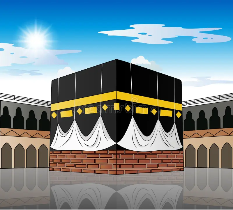 Qibla Background